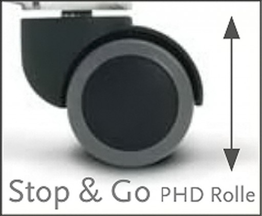 Stop & Go PHD Roll